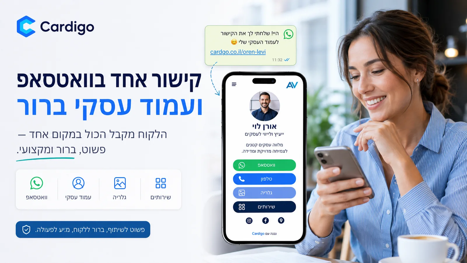 מיני אתר עסקי עם שירותים גלריה וכפתורי יצירת קשר בכרטיס ביקור דיגיטלי