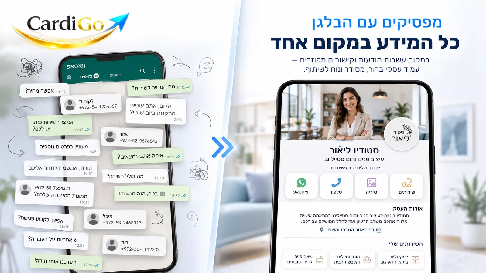השוואה בין הודעות מבולגנות לבין כרטיס ביקור דיגיטלי מסודר