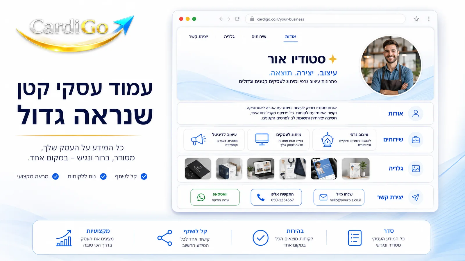 מיני אתר לעסק המבוסס על כרטיס ביקור דיגיטלי