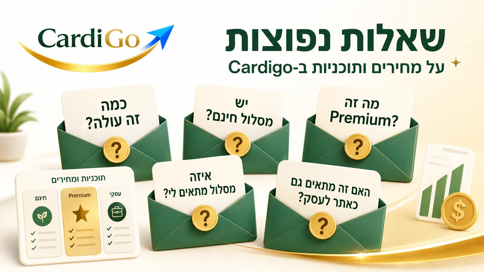 שאלות נפוצות על מחיר כרטיס ביקור דיגיטלי לעסק