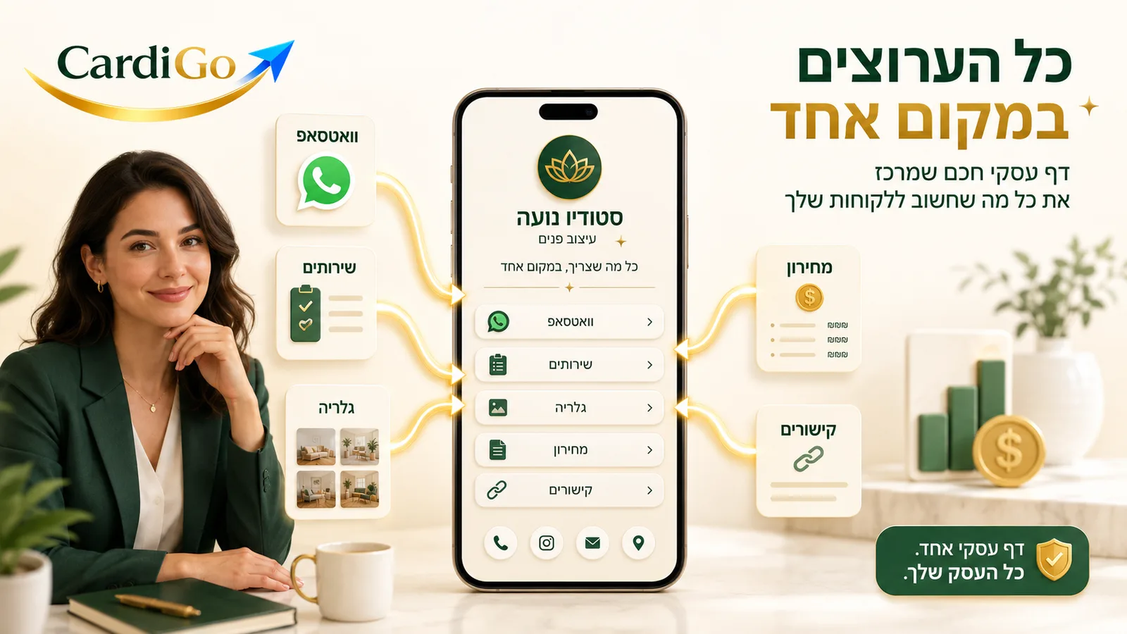 כל ערוצי העסק מרוכזים בכרטיס ביקור דיגיטלי אחד עם תמורה טובה למחיר