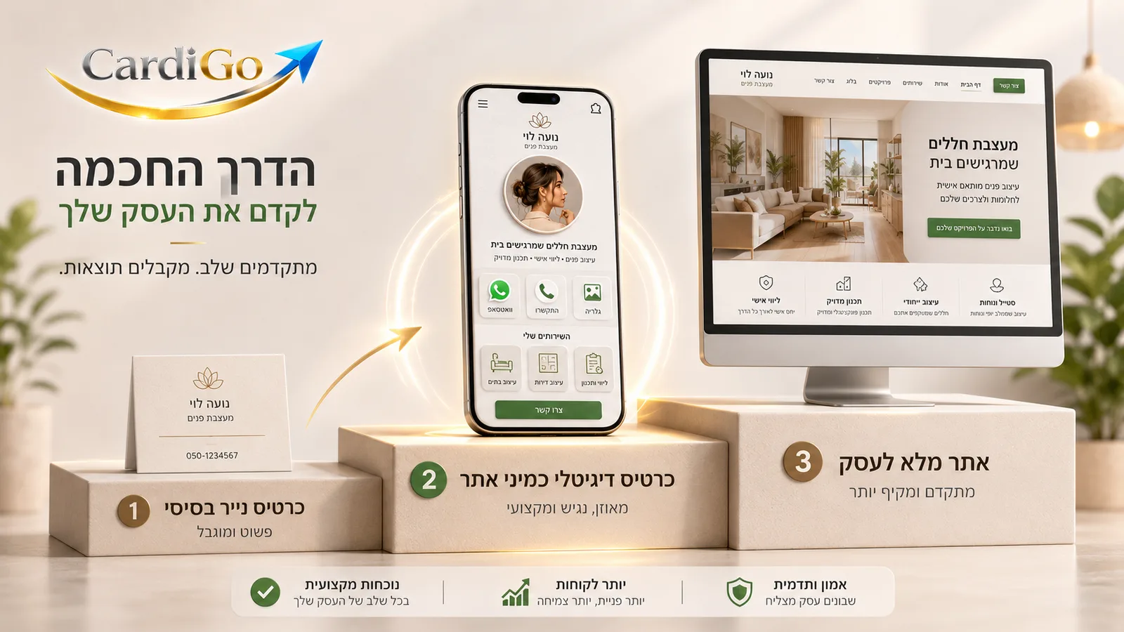 מדרגות בין כרטיס נייר כרטיס דיגיטלי כמיני אתר ואתר מלא לעסק