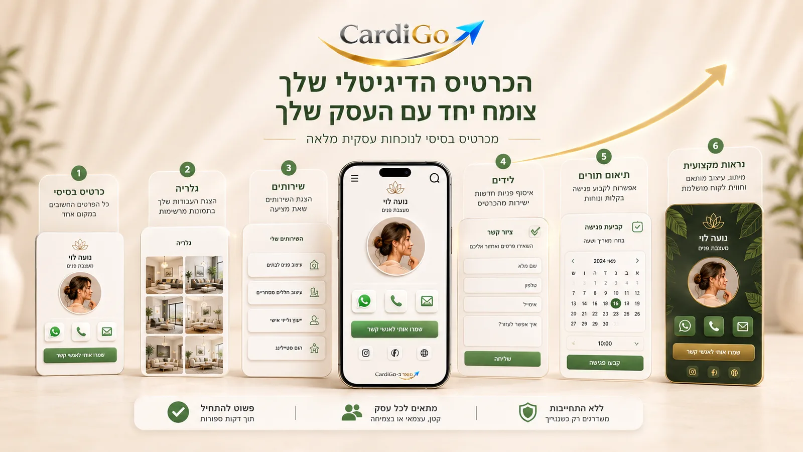 שדרוג כרטיס ביקור דיגיטלי בסיסי לכרטיס Premium עם אפשרויות מתקדמות