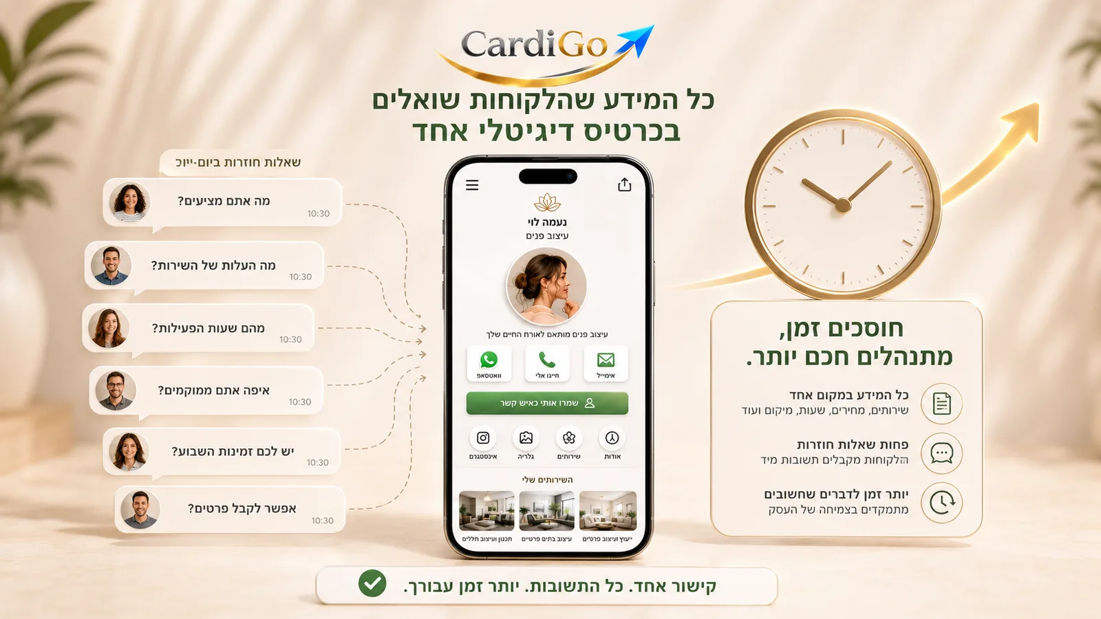 כרטיס ביקור דיגיטלי שחוסך זמן והסברים חוזרים לבעל עסק