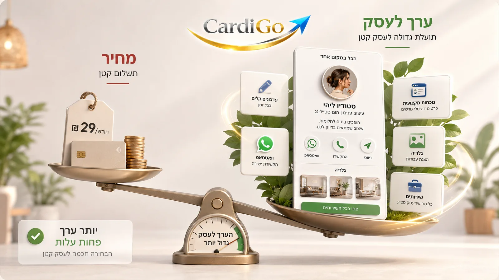 מאזניים שמשווים בין מחיר כרטיס דיגיטלי לבין הערך העסקי שהוא נותן