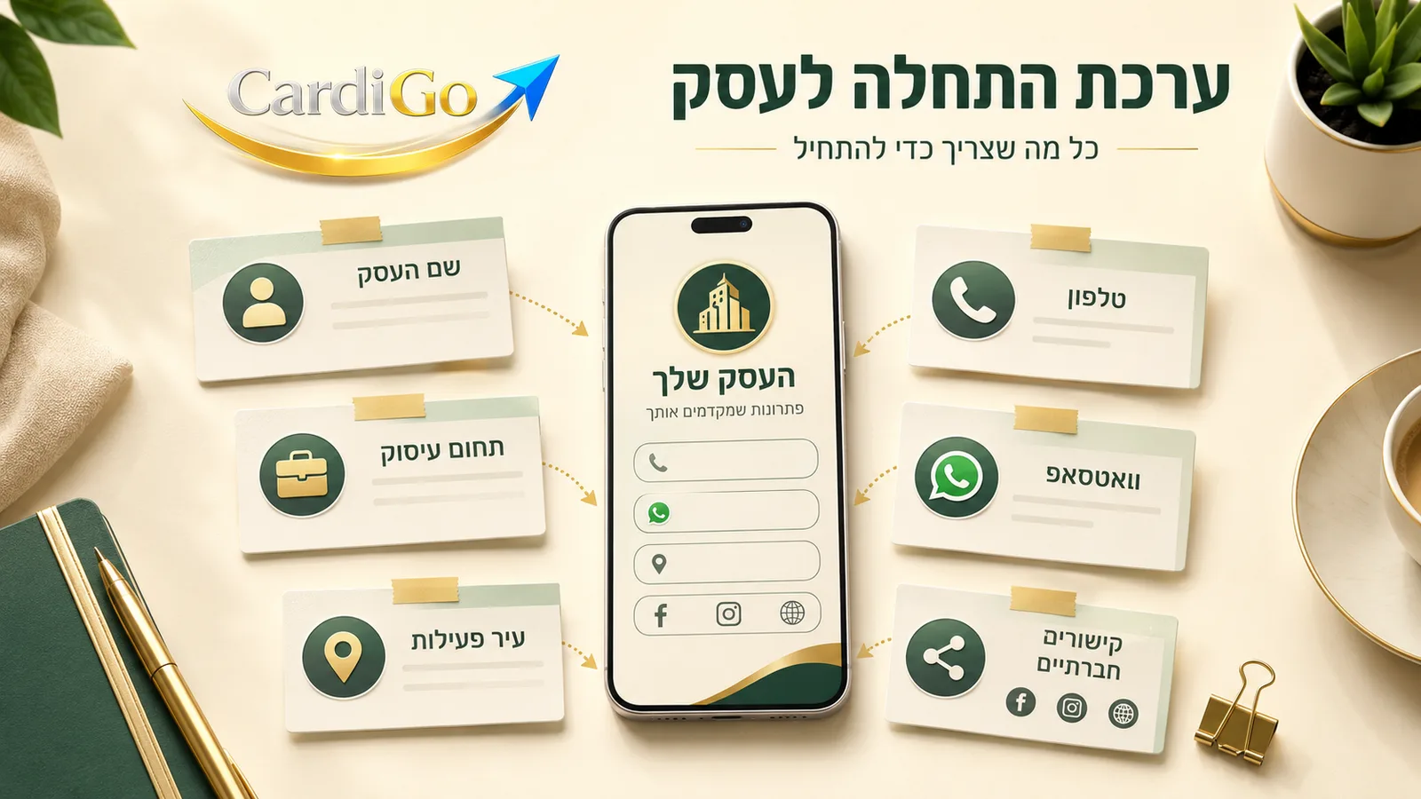 פרטי עסק בסיסיים להכנת כרטיס ביקור דיגיטלי
