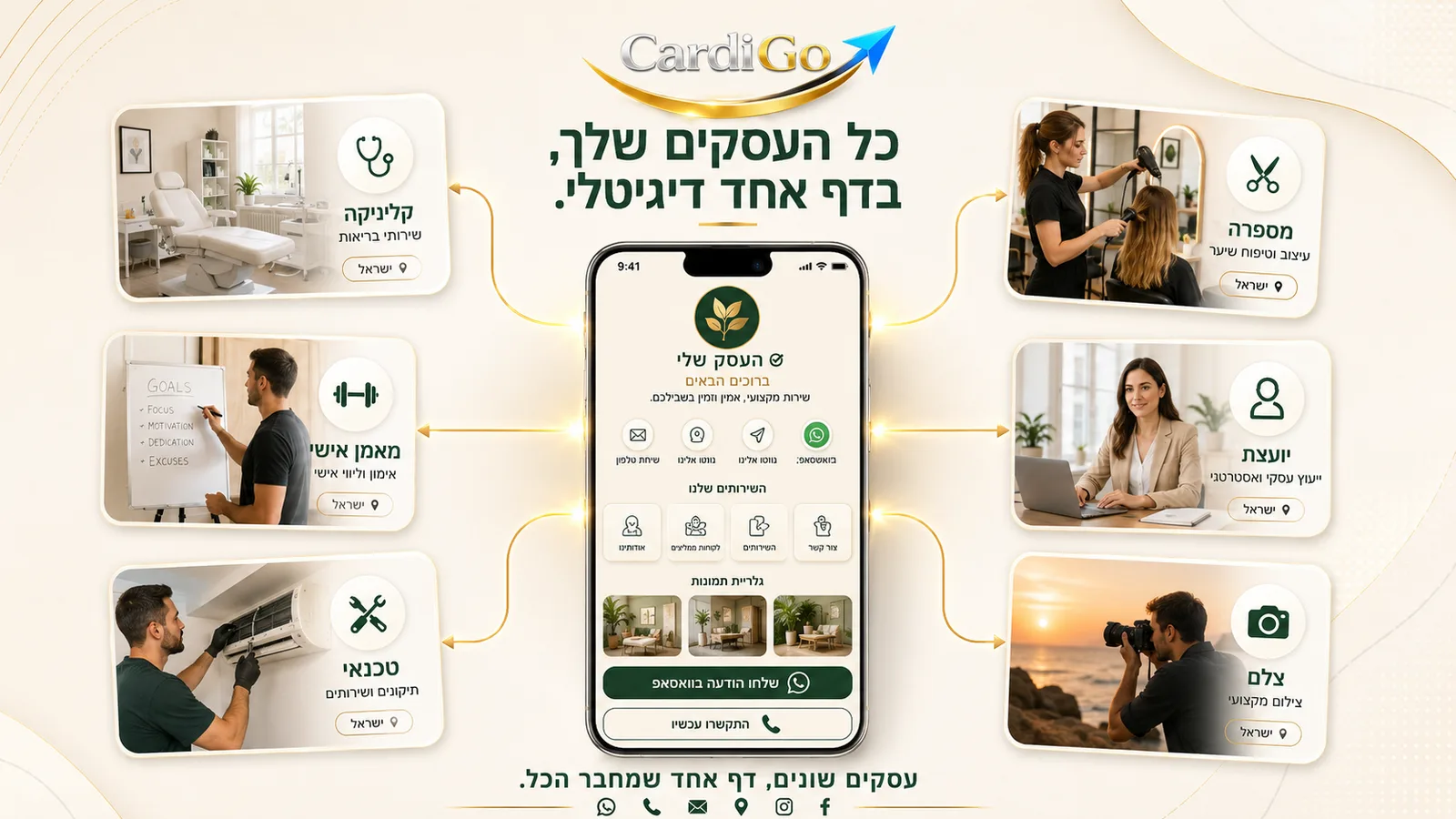 מיני אתר מתאים לעצמאים נותני שירות ועסקים קטנים בישראל