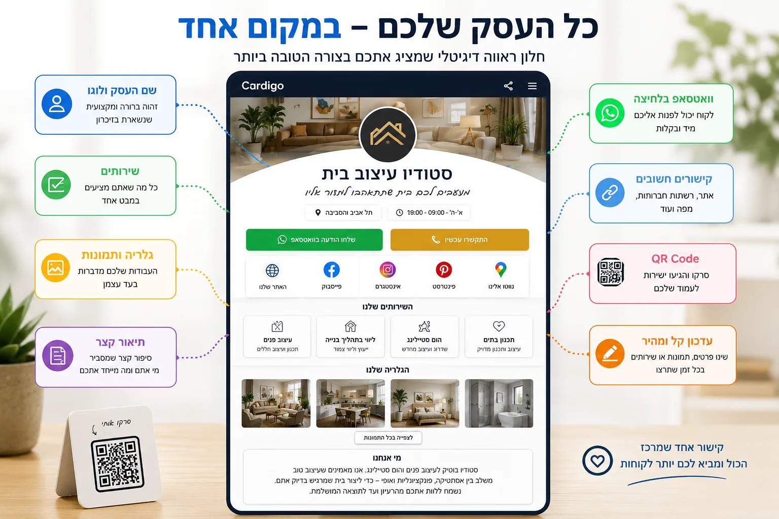 כל פרטי העסק מתחברים למיני אתר אחד מסודר וברור
