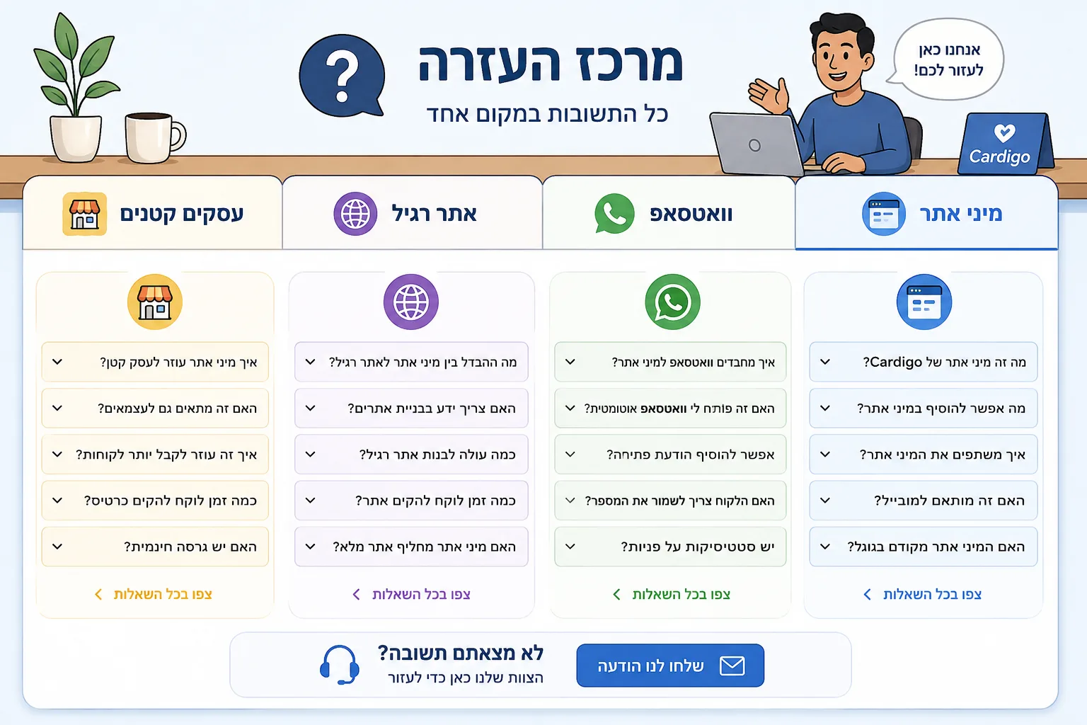 שאלות ותשובות על מיני אתר לעסק קטן