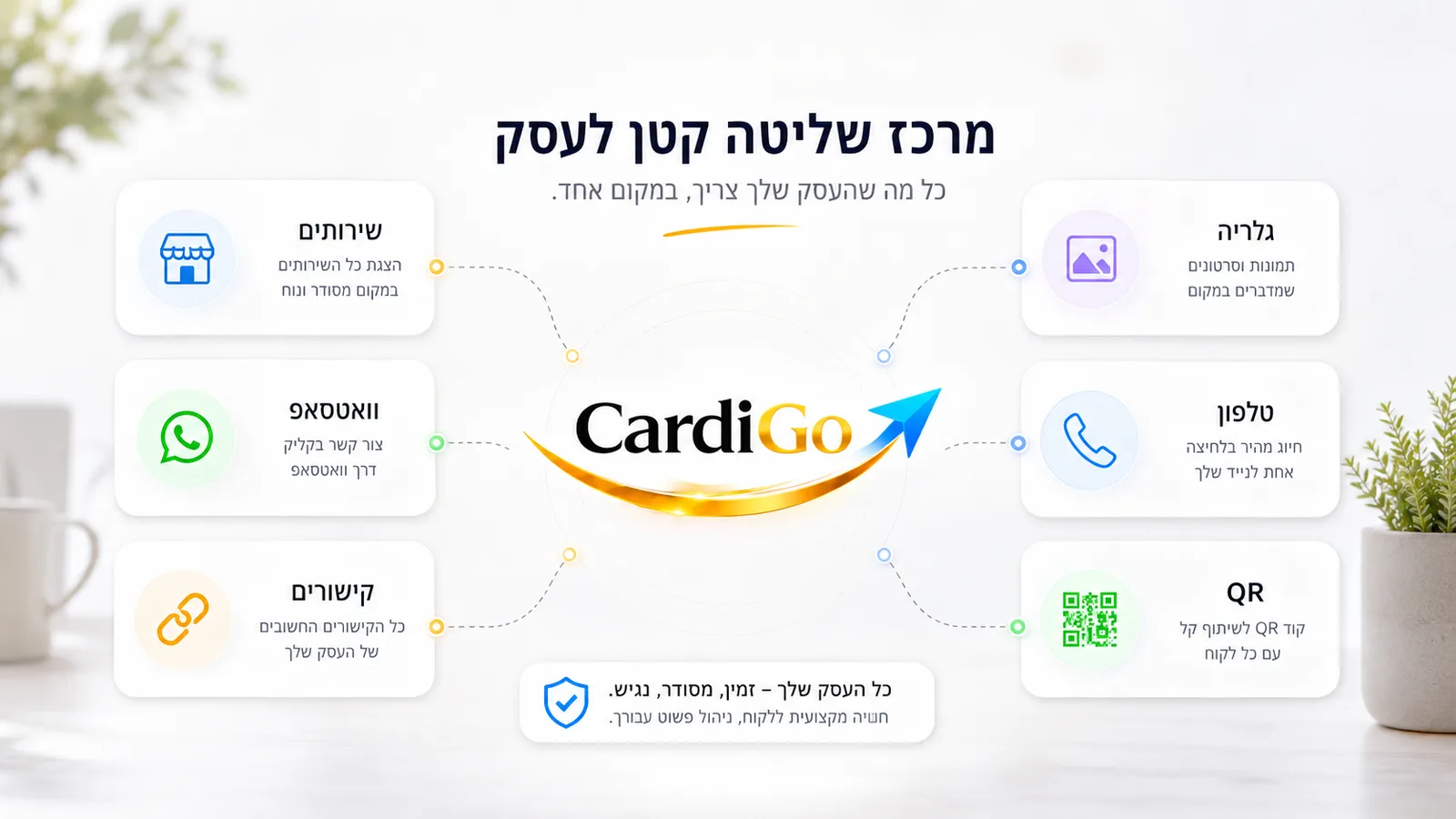 כרטיס ביקור דיגיטלי ב-Cardigo לשליחת פרטים מקצועית בוואטסאפ