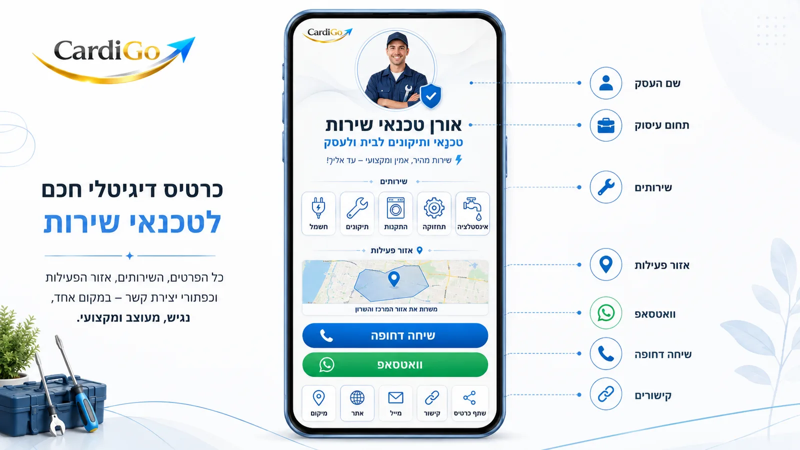 דוגמה לכרטיס ביקור דיגיטלי לטכנאי עם אזור פעילות וכפתורי יצירת קשר