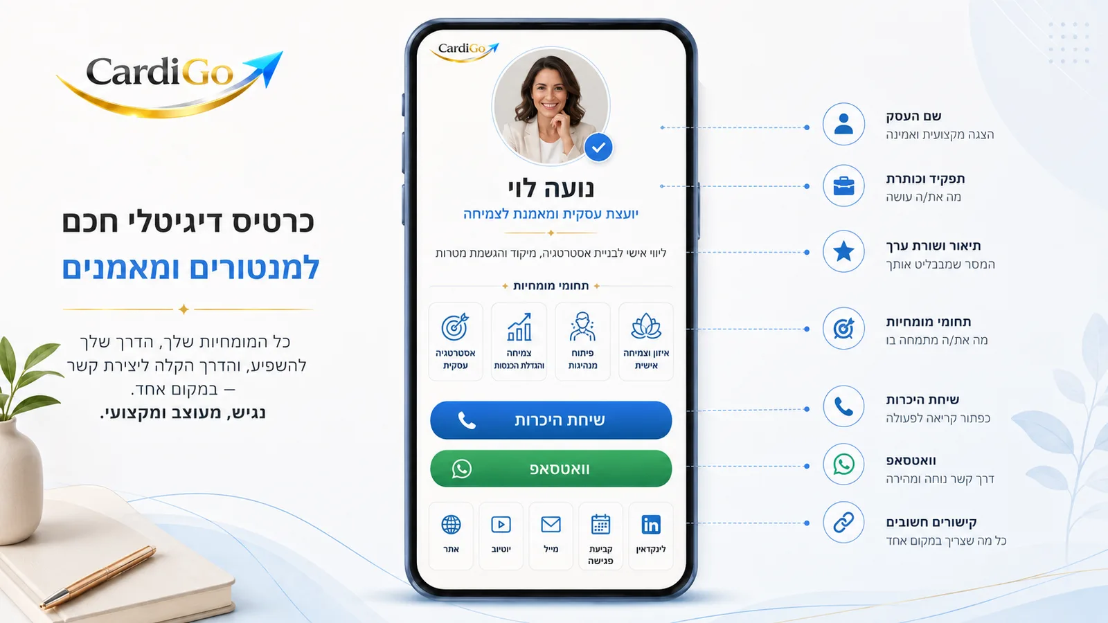 דוגמה לכרטיס ביקור דיגיטלי ליועץ או מאמן עם תחומי התמחות ושיחת היכרות