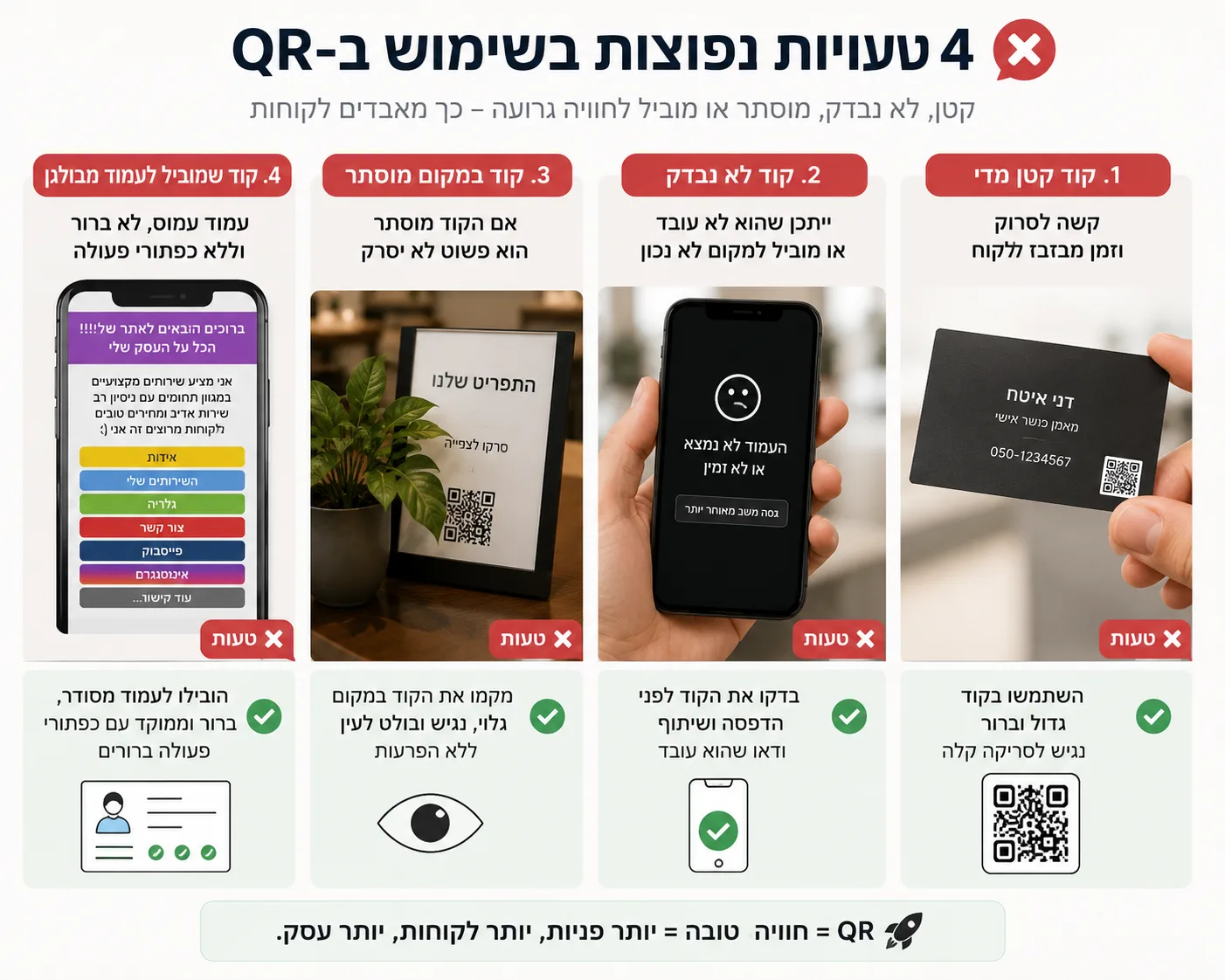 טעויות נפוצות בשימוש בקוד QR לעסק קטן
