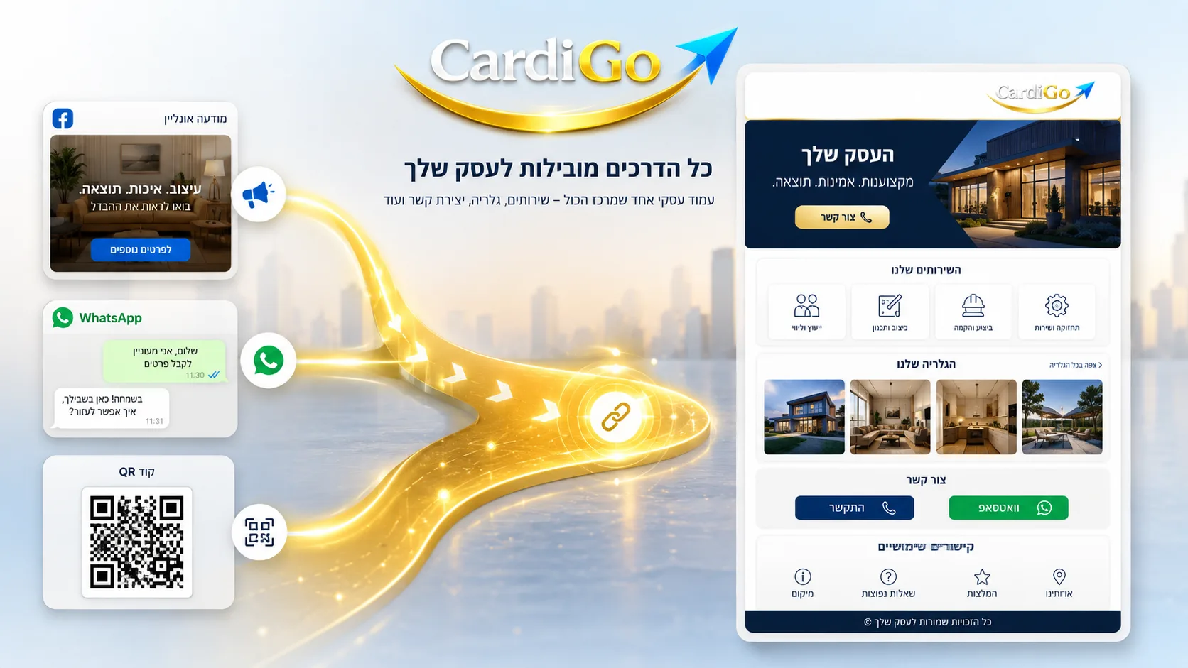 דף נחיתה לעסק קטן שמרכז שירותים וואטסאפ גלריה ופרטי קשר בקישור אחד