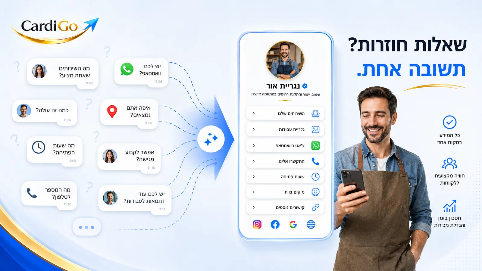עמוד עסקי דיגיטלי עונה על שאלות חוזרות של לקוחות