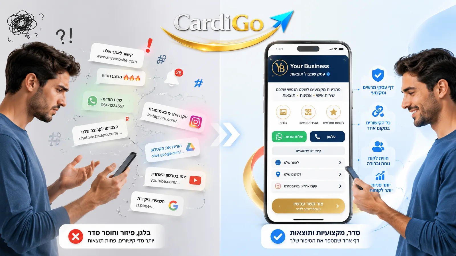 השוואה בין מידע מבולגן לבין נוכחות דיגיטלית מסודרת לעסק קטן