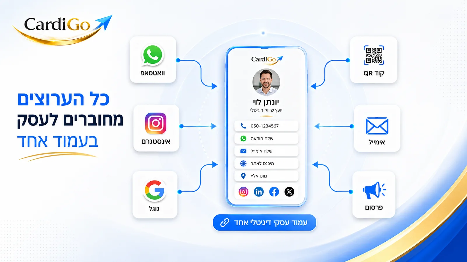 כרטיס ביקור דיגיטלי כמרכז נוכחות דיגיטלית לעסק קטן