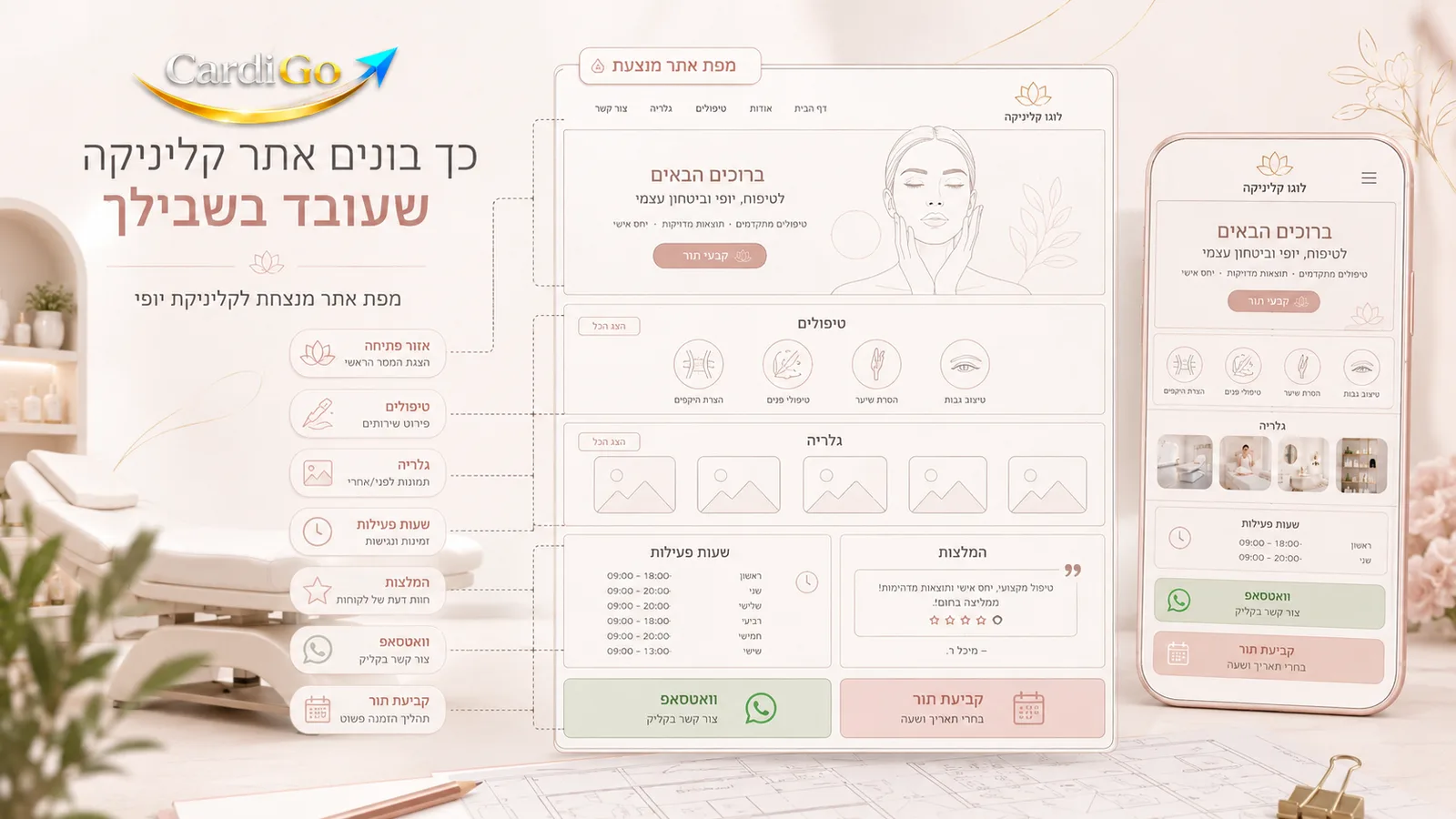 מיני אתר לקוסמטיקאית שמבוסס על כרטיס ביקור דיגיטלי