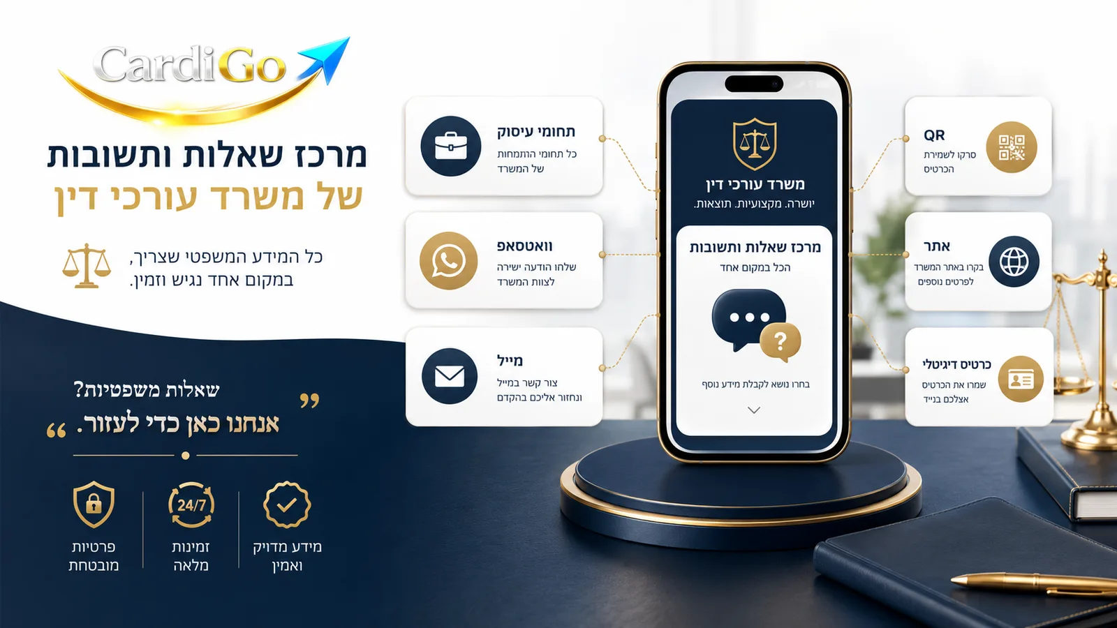 שאלות ותשובות על כרטיס ביקור דיגיטלי לעורך דין
