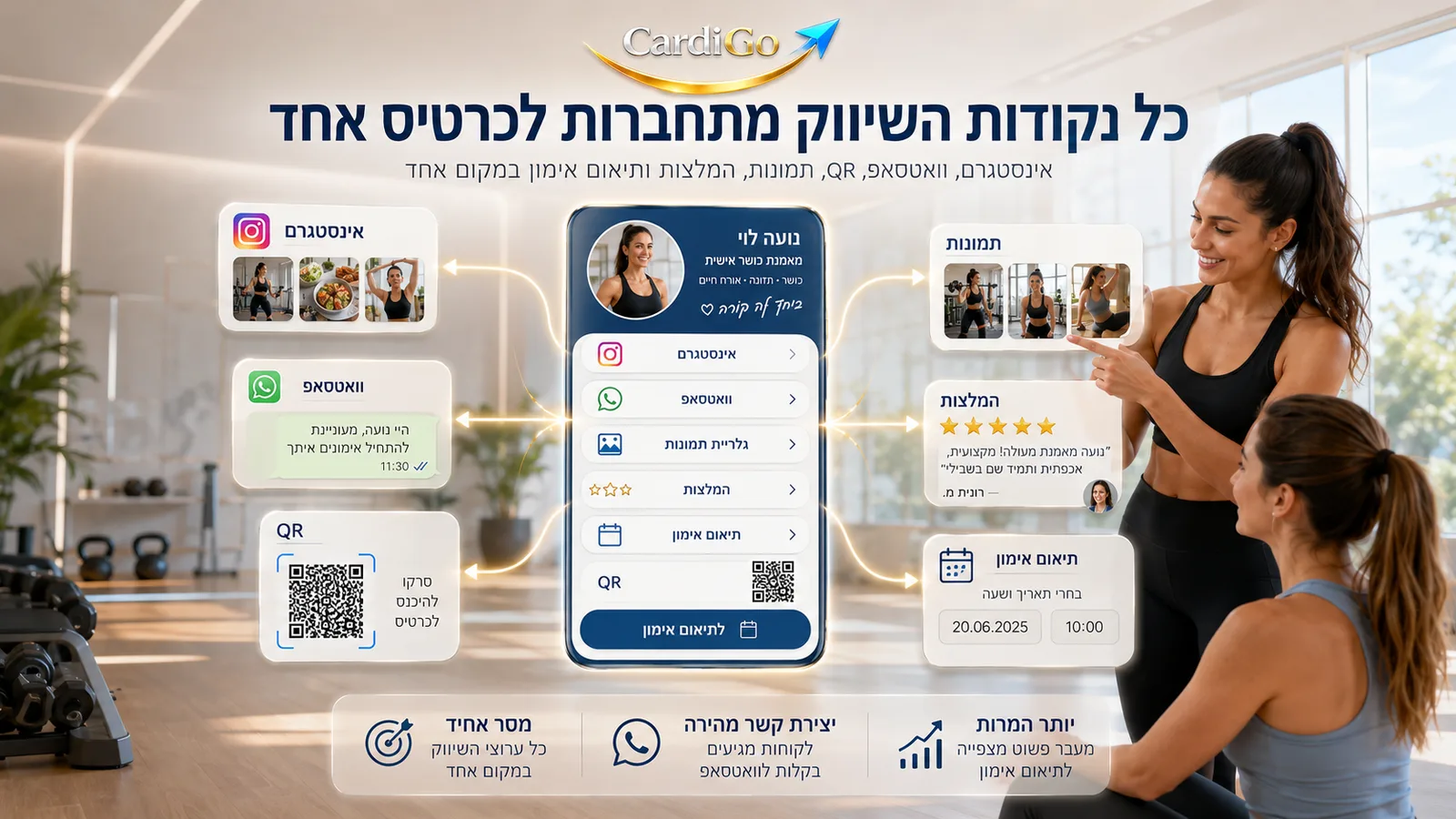 כל ערוצי השיווק של מאמן כושר מתחברים לכרטיס ביקור דיגיטלי אחד