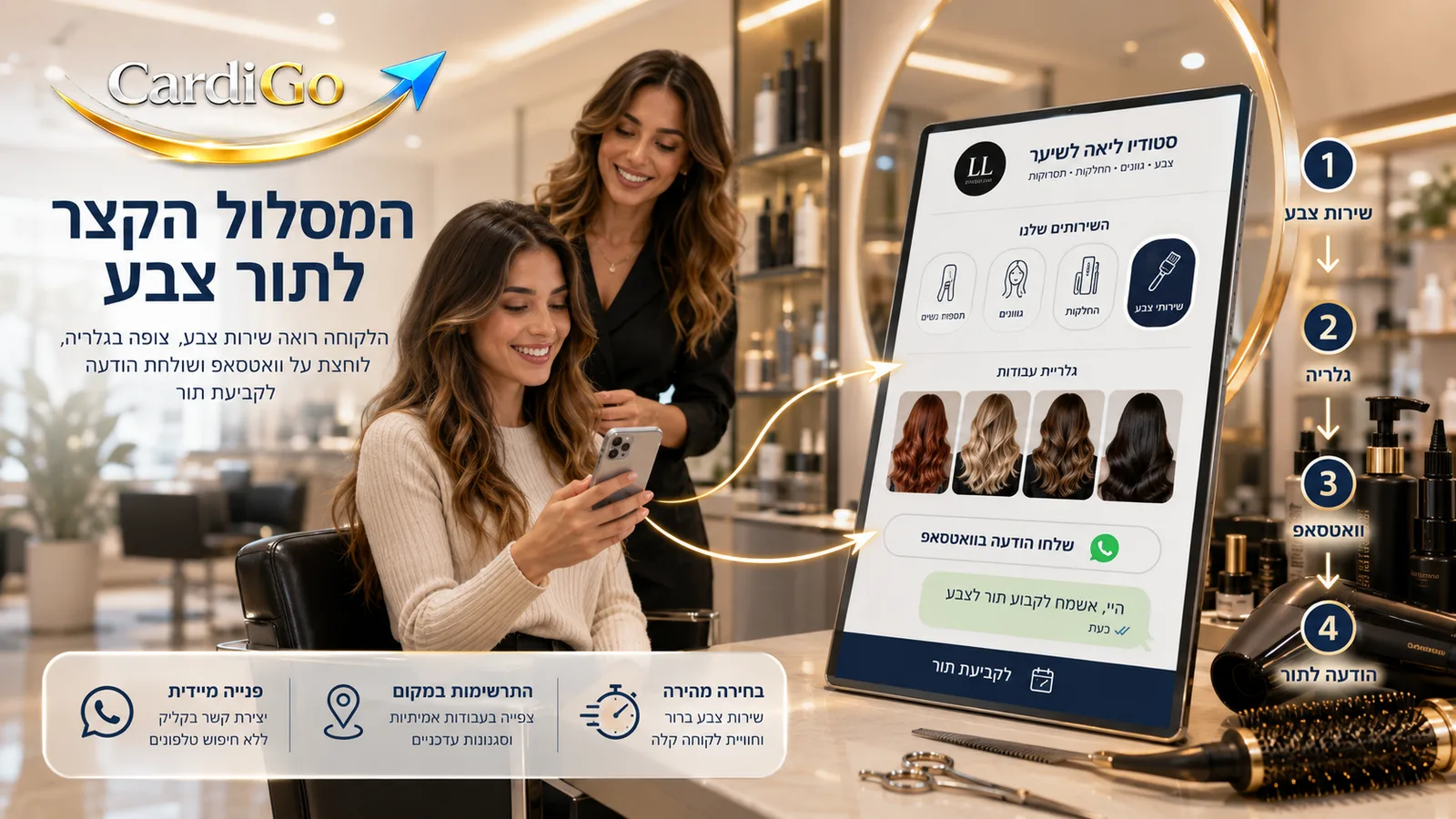 כפתור וואטסאפ לקביעת תור בכרטיס ביקור דיגיטלי למספרה