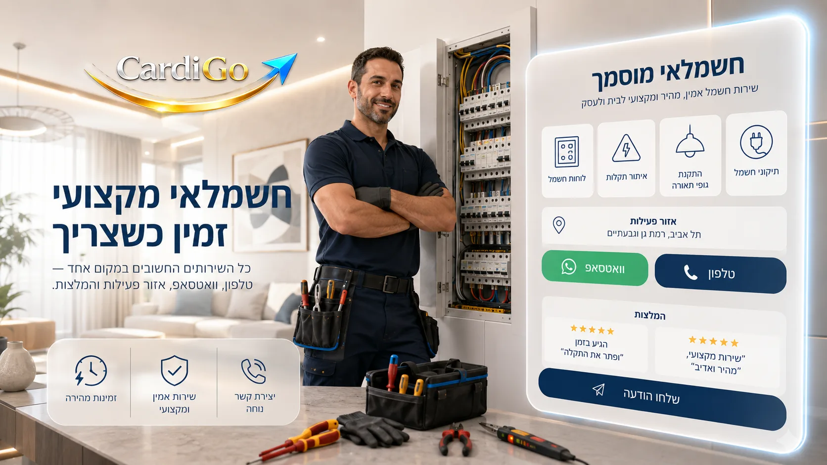 כרטיס ביקור דיגיטלי לחשמלאי עם שירותי חשמל וואטסאפ טלפון ואזור פעילות