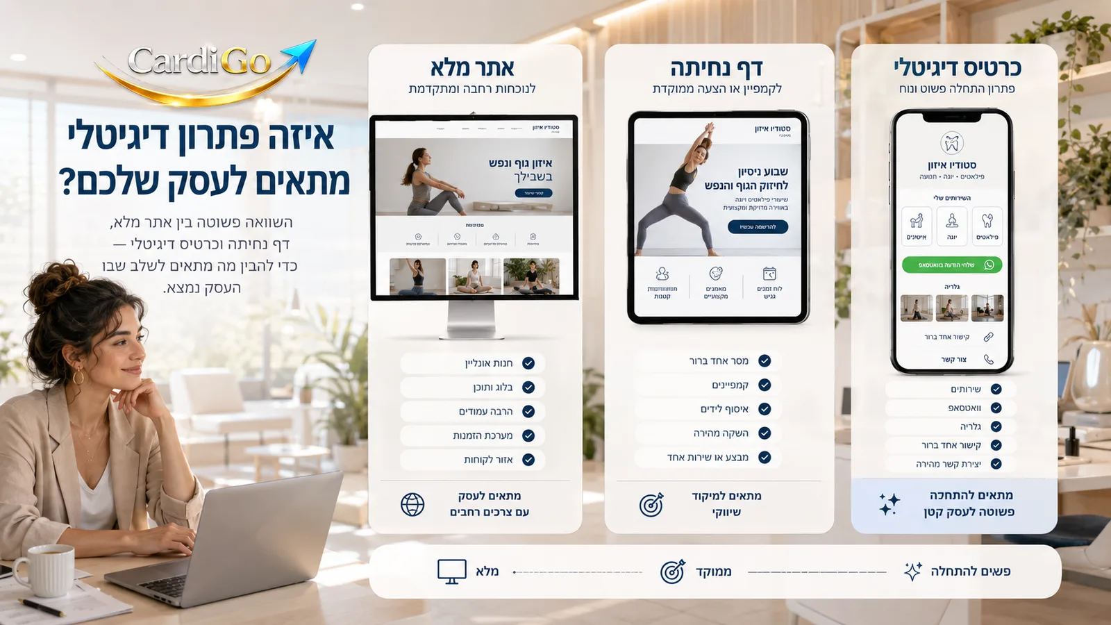 השוואה בין אתר מלא דף נחיתה וכרטיס ביקור דיגיטלי לעסק קטן