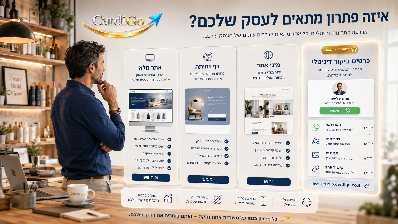 בניית אתר לעסק מחיר מול כרטיס ביקור דיגיטלי ומיני אתר לעסק קטן