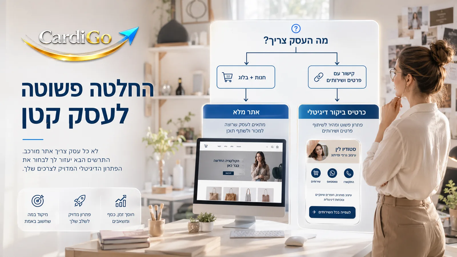 החלטה בין אתר מלא לכרטיס ביקור דיגיטלי לעסק קטן