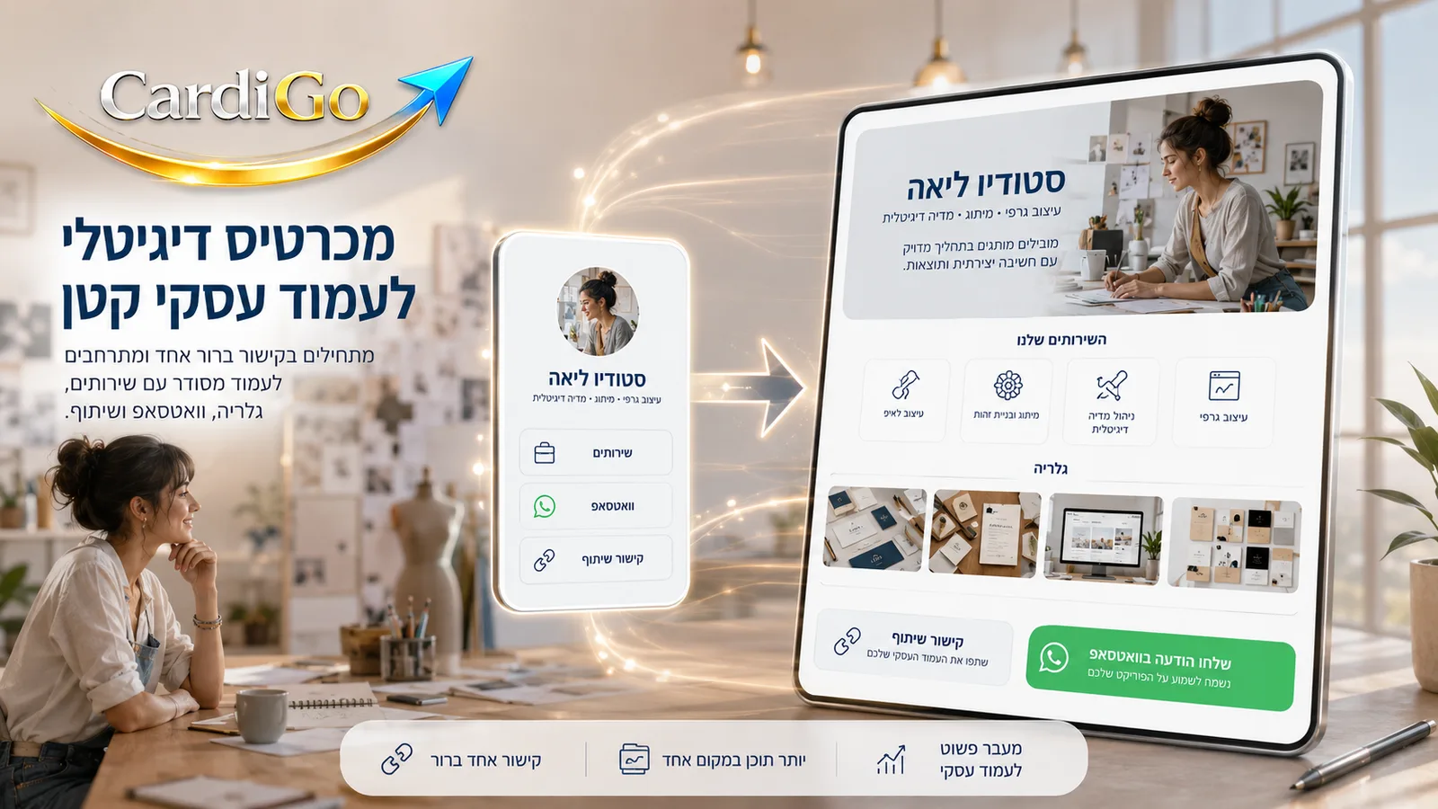 כרטיס ביקור דיגיטלי כצעד ראשון לפני בניית אתר לעסק