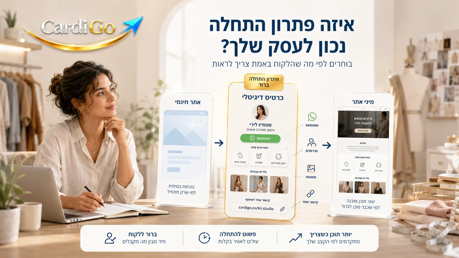 בחירת פתרון חינמי לנוכחות דיגיטלית לעסק קטן