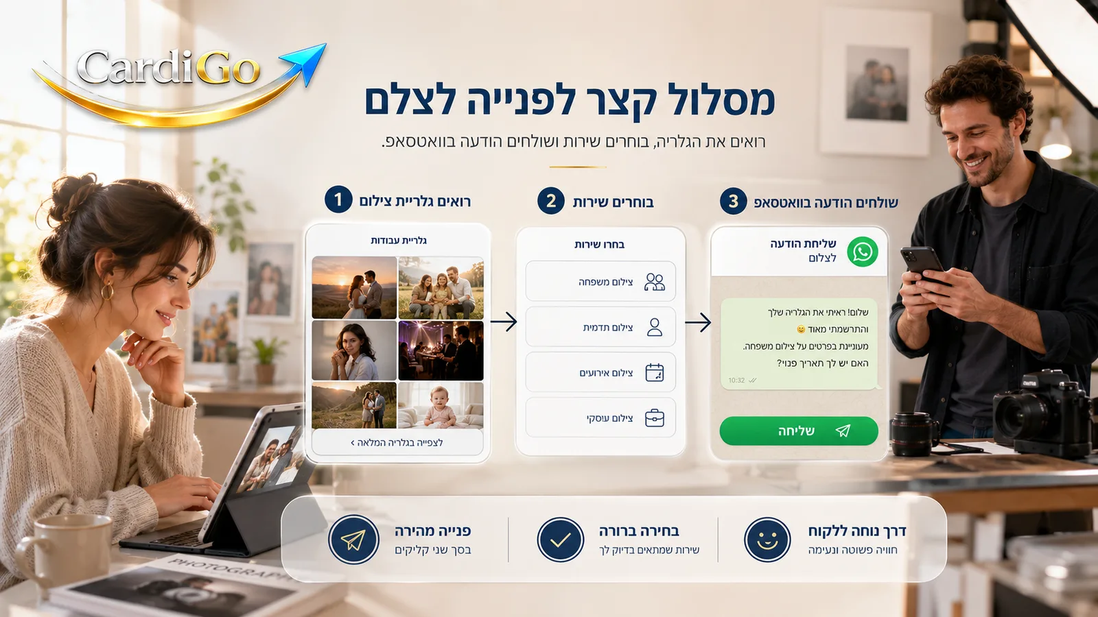 כפתור וואטסאפ בכרטיס דיגיטלי לצלם לקבלת פנייה מלקוח