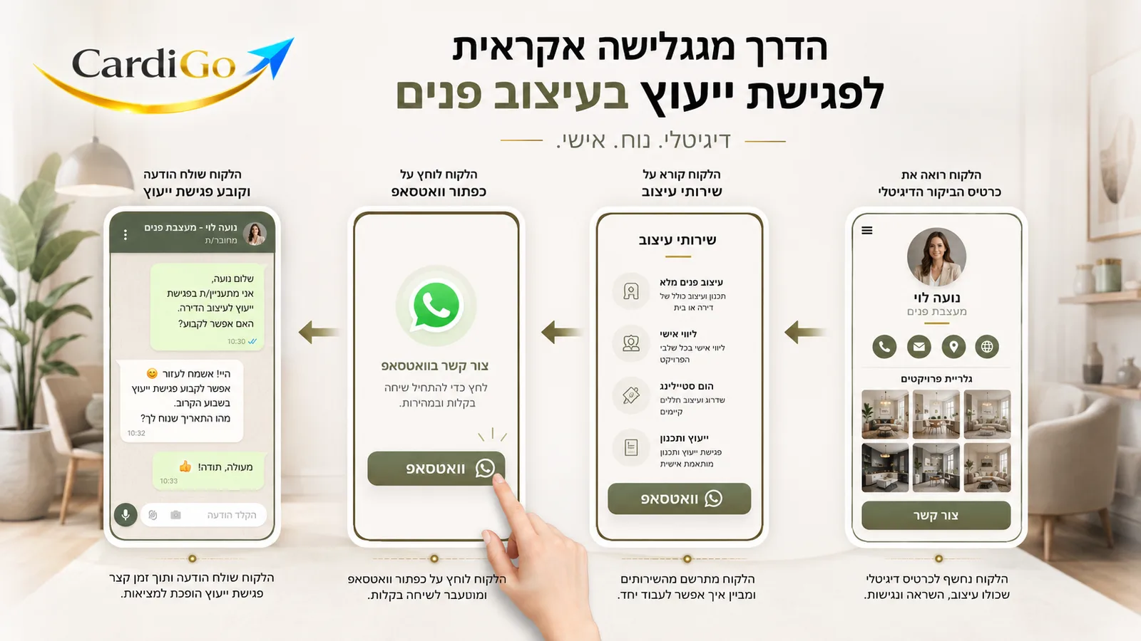 כפתור וואטסאפ בכרטיס דיגיטלי למעצבת פנים לפגישת ייעוץ