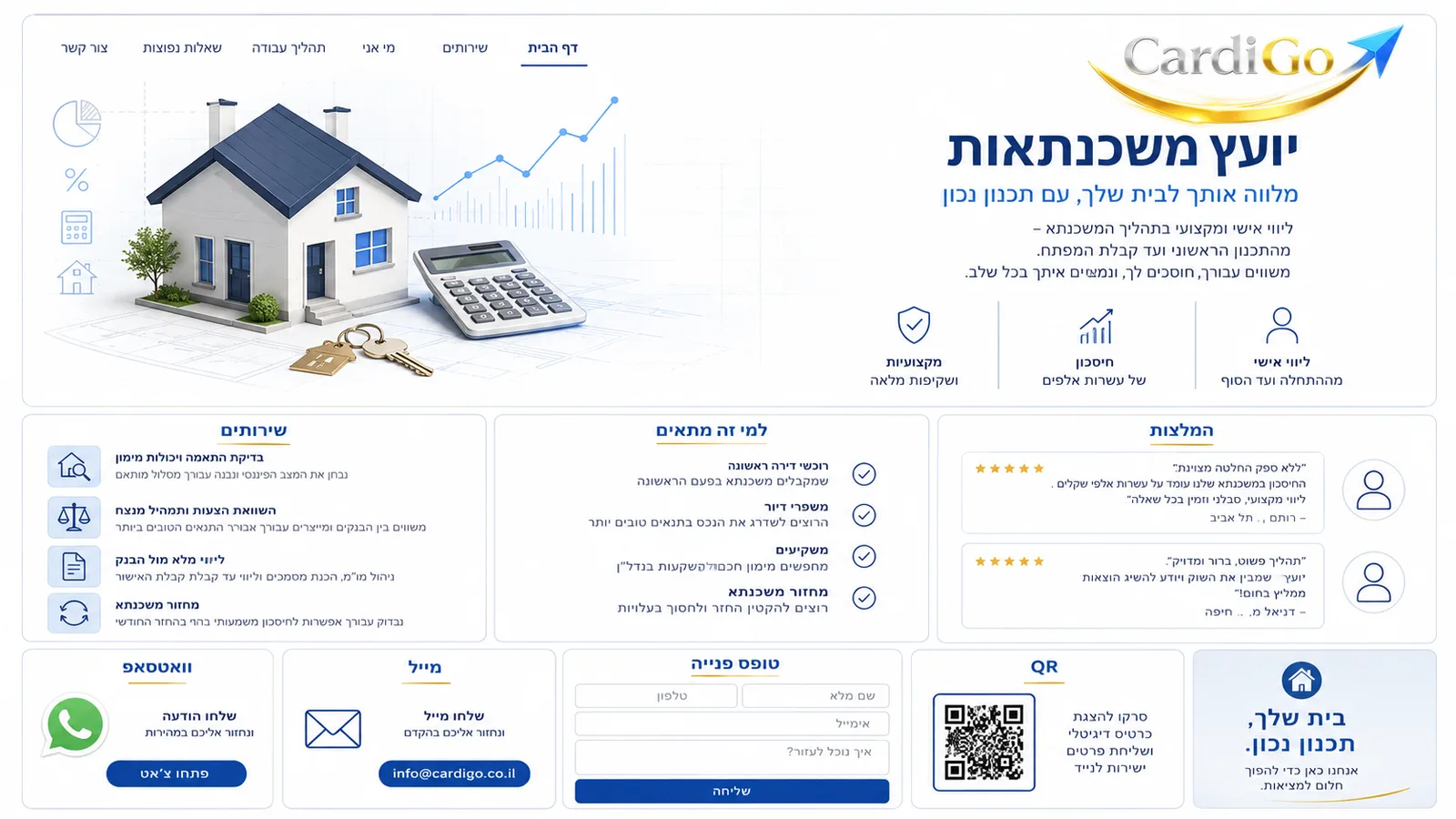 מיני אתר ליועץ משכנתאות המבוסס על כרטיס ביקור דיגיטלי