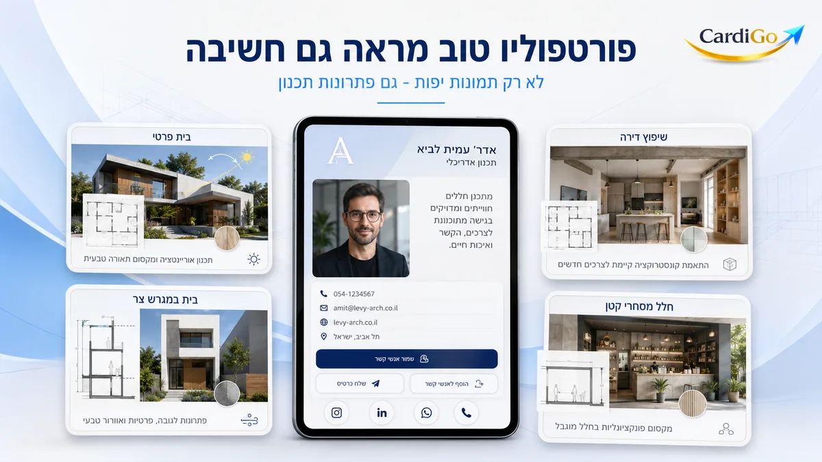 כרטיס דיגיטלי לאדריכל עם טקסט בעברית על פורטפוליו אדריכלי שמציג פרויקטים וחשיבה תכנונית