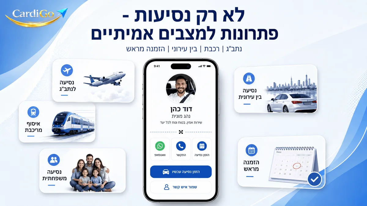 כרטיס דיגיטלי לנהג מונית עם טקסט בעברית שמציג נסיעות לנתבג רכבת נסיעות בין עירוניות והזמנה מראש
