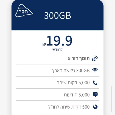 חבילת תקשורת משפחתית עם חמישה קווים ו-300GB גלישה בגליל העליון