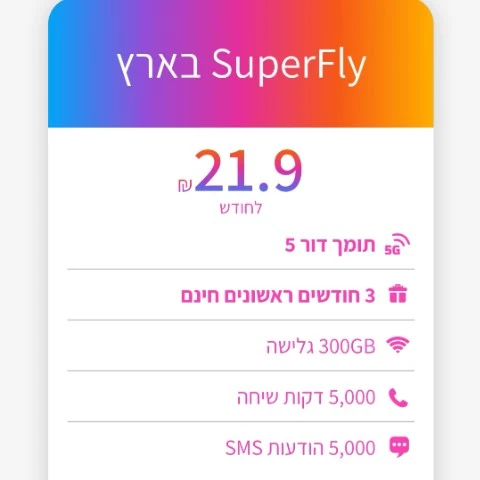 תמונה 5 בגלריה של רמי לוי תקשורת בגליל העליון | יוני ממן