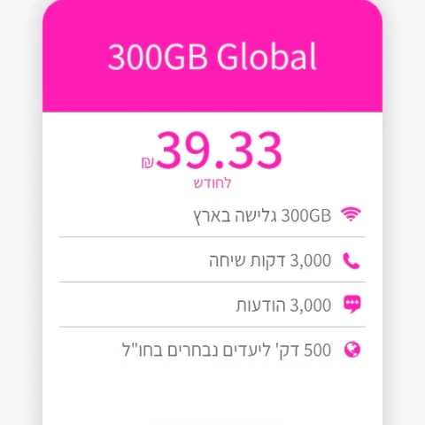 חבילת סלולר 250GB MAX עם שיחות והודעות ברמי לוי תקשורת קריית שמונה