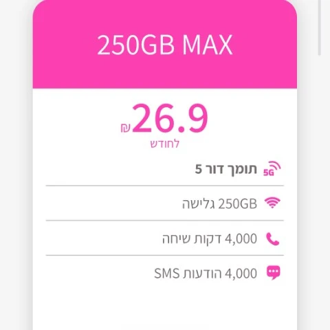 תמונה 4 בגלריה של רמי לוי תקשורת בגליל העליון | יוני ממן